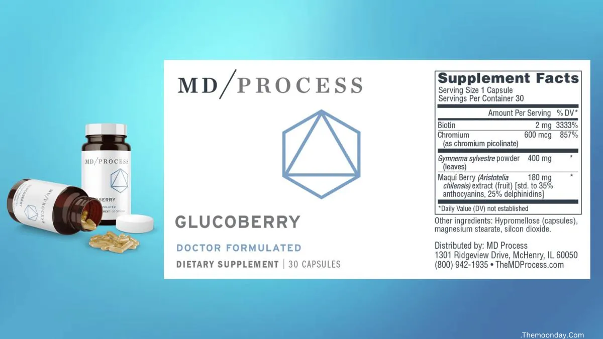 GlucoBerry MD Process Dosage