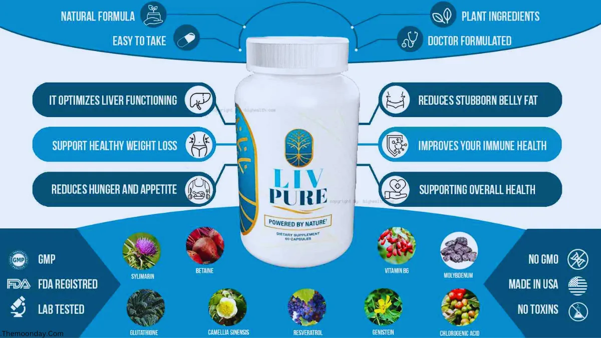 Liv Pure Ingredients Weight Loss Supplement 